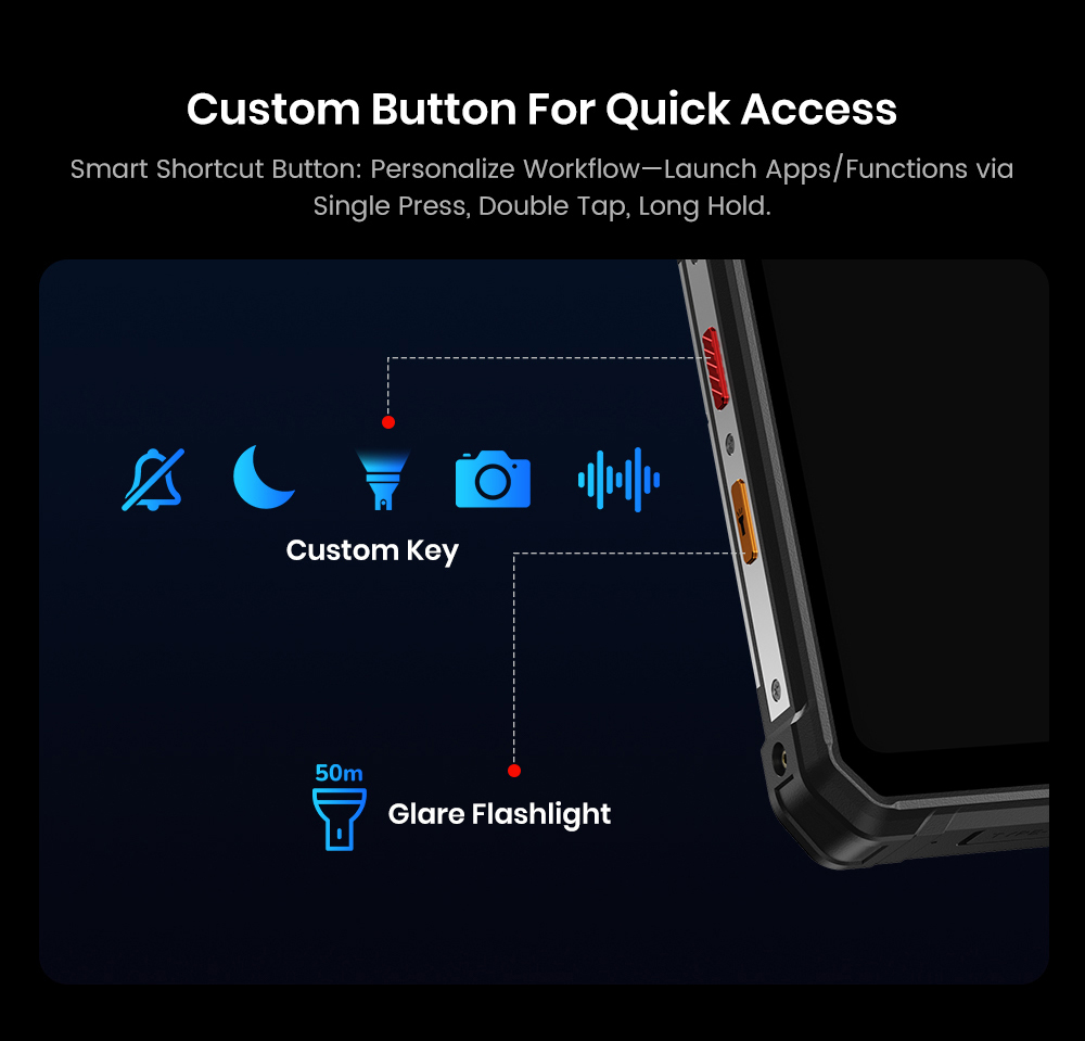 FOSSiBOT F107 Pro Robustes Smartphone, 12+512 GB, 6,95-Zoll-Display, 28.000-mAh-Akku, 200-MP-KI-Kamera, 66-W-Schnellladung, Nachtsicht und 5G