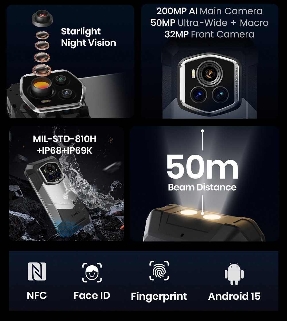 FOSSiBOT F107 Pro Robustes Smartphone, 12+512 GB, 6,95-Zoll-Display, 28.000-mAh-Akku, 200-MP-KI-Kamera, 66-W-Schnellladung, Nachtsicht und 5G