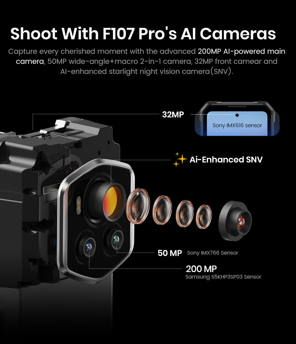 FOSSiBOT F107 Pro Robustes Smartphone, 12+512 GB, 6,95-Zoll-Display, 28.000-mAh-Akku, 200-MP-KI-Kamera, 66-W-Schnellladung, Nachtsicht und 5G