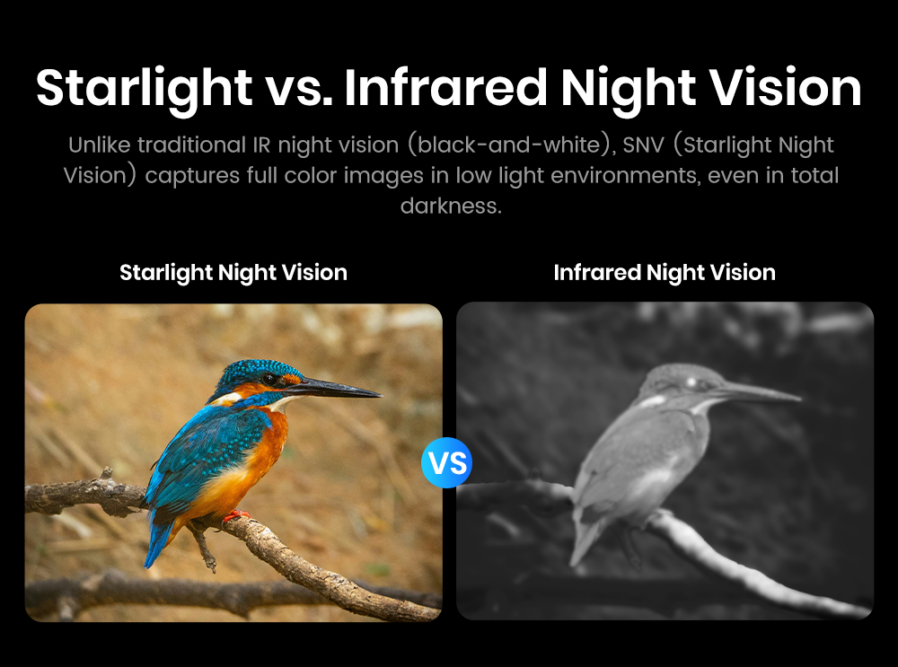 FOSSiBOT F107 Pro Robustes Smartphone, 12+512 GB, 6,95-Zoll-Display, 28.000-mAh-Akku, 200-MP-KI-Kamera, 66-W-Schnellladung, Nachtsicht und 5G