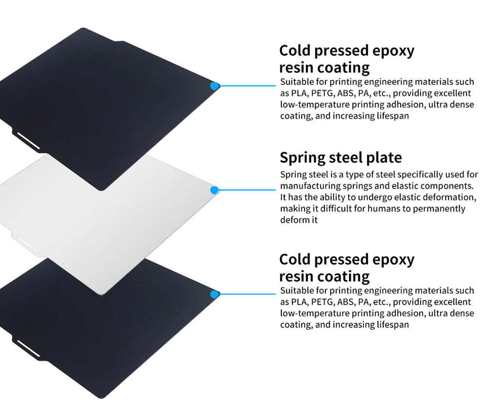 FYSETC 257x257mm Epoxy Resin Build Plate for Bambu Lab X1/P1/A1