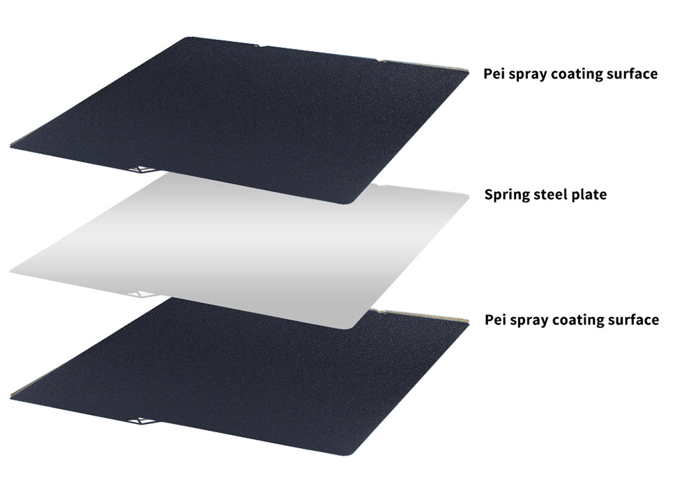 FYSETC 264x276mm Build Plate for Anycubi Kobra 3/S1C