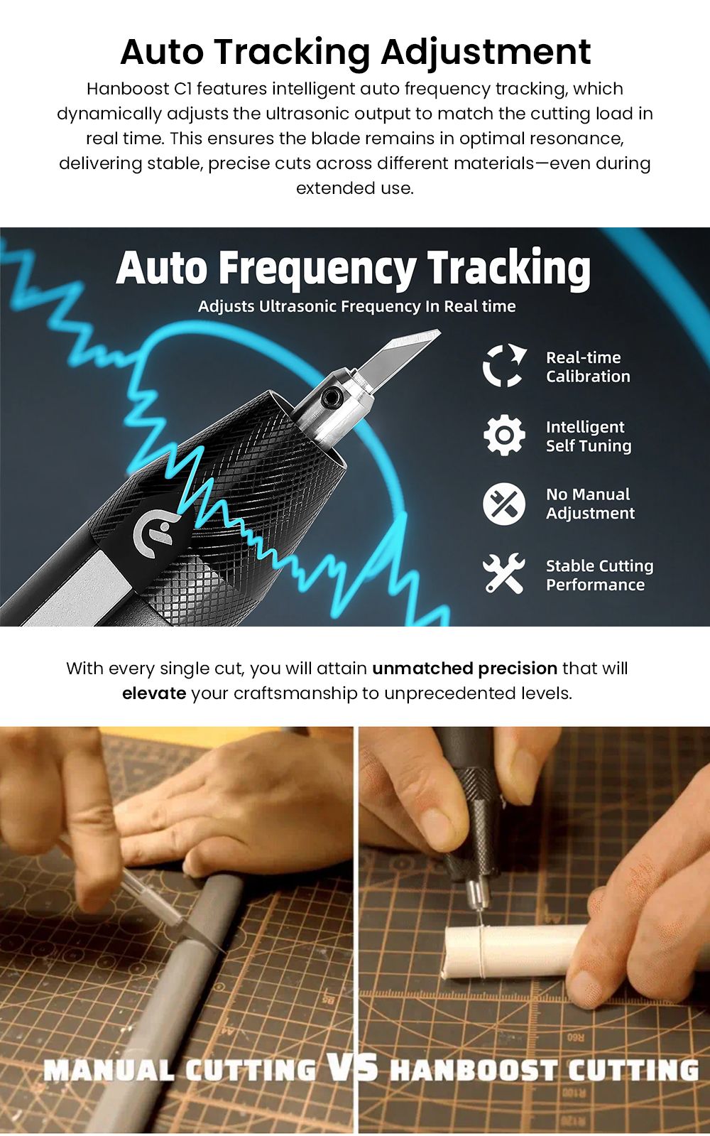 Hanboost C1 Wireless Ultrasonic Cutter, 40KHz Vibration, Auto-Adjust, 3 Modes, for 3D Prints(PLA/PETG/Resin) & Crafts