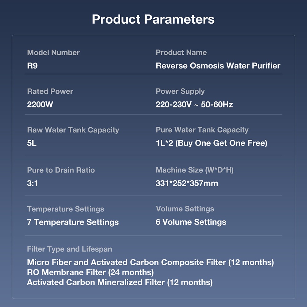JIMMY R9 Countertop Reverse Osmosis Water Purifier, 7 Stage Purification with Remineralization & UV, 3s Instant Heat, 7 Temps, 3:1 Pure to Drain, Gray