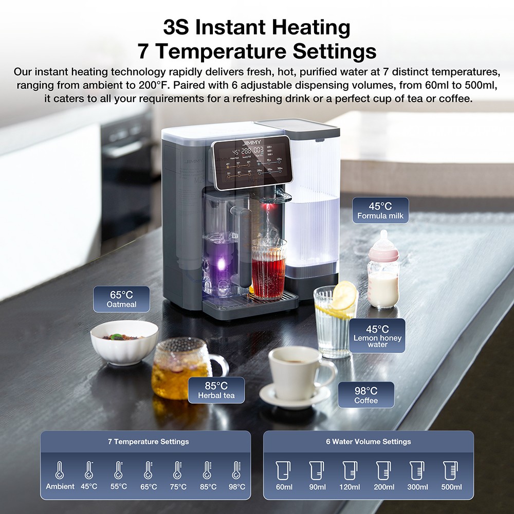 JIMMY R9 Countertop Reverse Osmosis Water Purifier, 7 Stage Purification with Remineralization & UV, 3s Instant Heat, 7 Temps, 3:1 Pure to Drain, Gray