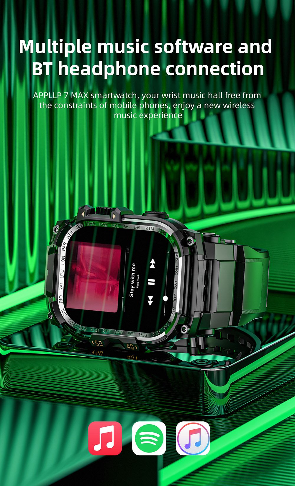 LOKMAT APPLLP 7 MAX Smartwatch, 2.06 inch AMOLED Screen, Supports 4G/5G LTE, GPS Positioning, Heart Rate Monitoring