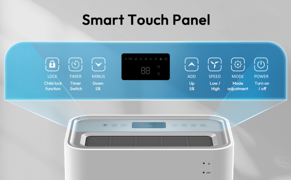 LUKO D029A 20L/Day Dehumidifier with Air Purification, 4L Tank, 24H Timer, Sleep Mode, Auto Defrost, Child Lock, for Home & Drying Clothes