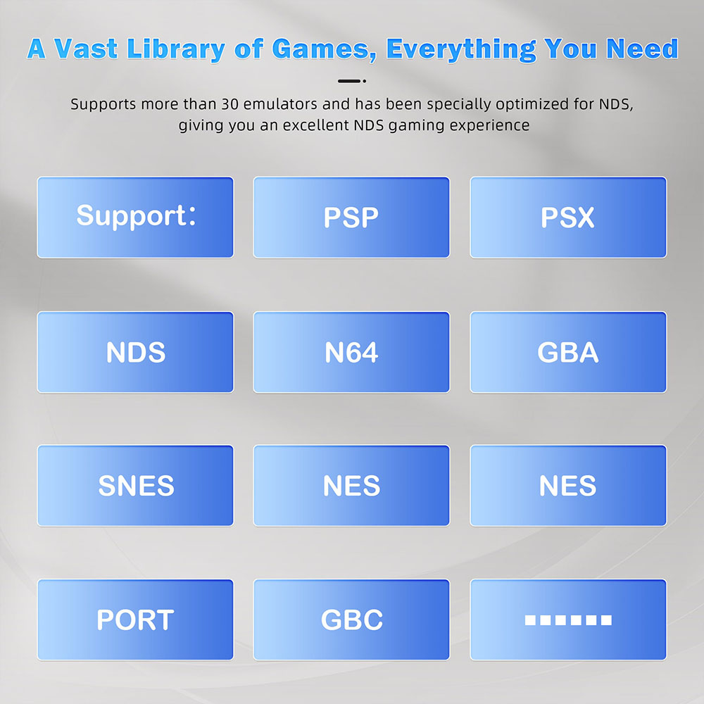 Magicx Zero 40 Retro Game Console, 4 inch IPS Touchscreen, 64GB TF Card, 30+ Emulators, 64-bit Android System, 7 Hours of Battery Life - White