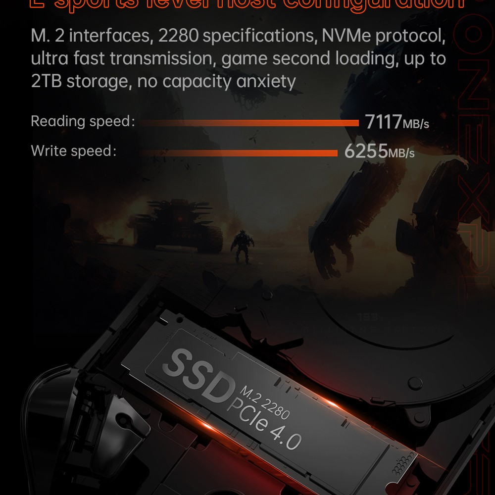 Refurbished ONE Netbook OneXFly F1 Pro Handheld Game Console, 7'' 1920*1080 OLED Screen, AMD Ryzen AI 9 HX 370 CPU 12 Core Max 5.1GHz, 144Hz Refresh Rate, 64GB LPDDR5x RAM 4TB SSD, 2*USB-C 4.0, 1*USB-A 3.0, 1*TF Card Slot, 1*Audio - US Plug