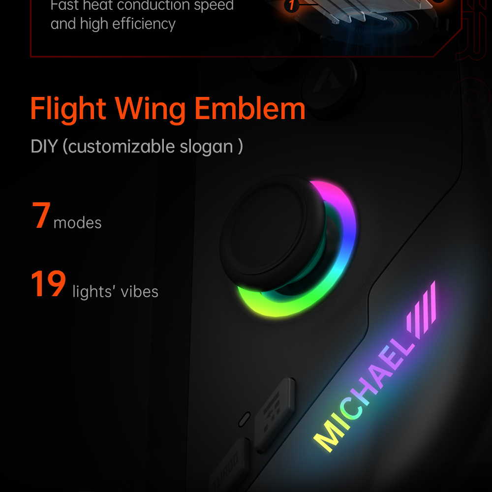 Refurbished ONE Netbook OneXFly F1 Pro Handheld Game Console, 7'' 1920*1080 OLED Screen, AMD Ryzen AI 9 HX 370 CPU 12 Core Max 5.1GHz, 144Hz Refresh Rate, 64GB LPDDR5x RAM 4TB SSD, 2*USB-C 4.0, 1*USB-A 3.0, 1*TF Card Slot, 1*Audio - US Plug