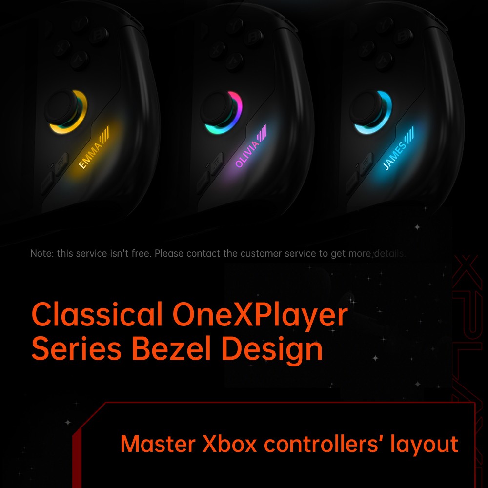Refurbished ONE Netbook OneXFly F1 Pro Handheld Game Console, 7'' 1920*1080 OLED Screen, AMD Ryzen AI 9 HX 370 CPU 12 Core Max 5.1GHz, 144Hz Refresh Rate, 64GB LPDDR5x RAM 4TB SSD, 2*USB-C 4.0, 1*USB-A 3.0, 1*TF Card Slot, 1*Audio - US Plug