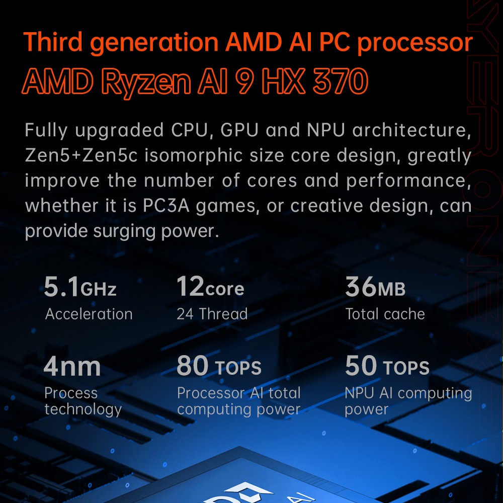 Refurbished ONE Netbook OneXFly F1 Pro Handheld Game Console, 7'' 1920*1080 OLED Screen, AMD Ryzen AI 9 HX 370 CPU 12 Core Max 5.1GHz, 144Hz Refresh Rate, 64GB LPDDR5x RAM 4TB SSD, 2*USB-C 4.0, 1*USB-A 3.0, 1*TF Card Slot, 1*Audio - US Plug