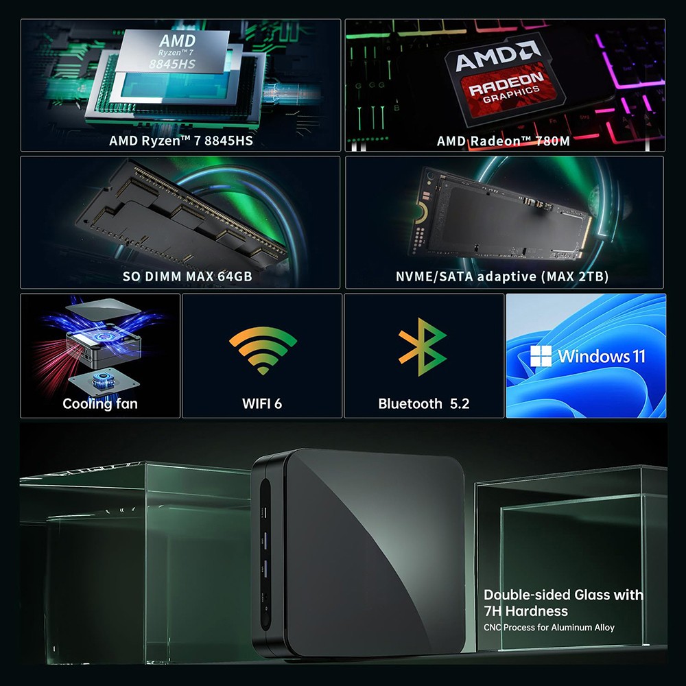 Refurbished OUVIS F1K Mini PC, AMD Ryzen 7 7735HS 8 Cores Up to 4.75GHz, 16GB RAM 1TB SSD, 2*HDMI+1*Type-C 4K 60Hz Triple Display, WiFi 6 Bluetooth 5.2, 4*USB 3.2 1*RJ45 1*Audio - EU Plug