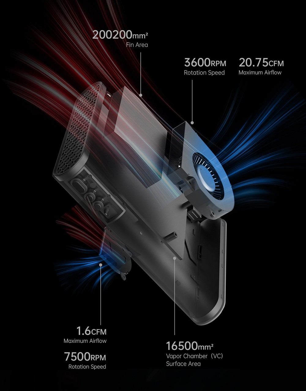 Refurbished One Netbook ONEXGPU 2 eGPU Dock with AMD Radeon RX 7800M GPU, 12GB GDDR6 RAM, 192bit, 1*Oculink, 1*USB-C 4.0, 2*USB 3.2, 1*PCIe 3.0 SSD, 1*RJ45, 1*HDMI 2.1, 2*DP 2.0, 65W Reverse Charging, RGB Light Effects - EU Plug