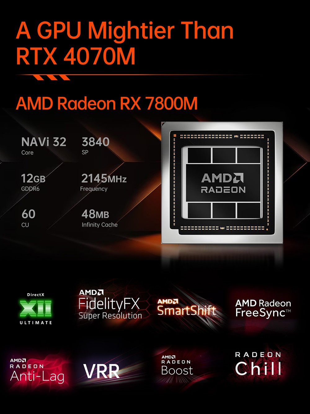Refurbished One Netbook ONEXGPU 2 eGPU Dock with AMD Radeon RX 7800M GPU, 12GB GDDR6 RAM, 192bit, 1*Oculink, 1*USB-C 4.0, 2*USB 3.2, 1*PCIe 3.0 SSD, 1*RJ45, 1*HDMI 2.1, 2*DP 2.0, 65W Reverse Charging, RGB Light Effects - EU Plug