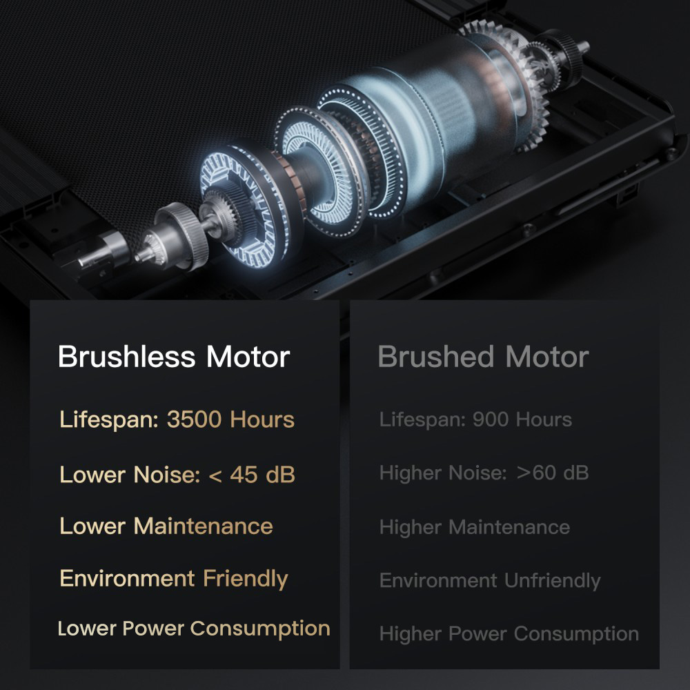 ROBORE SW1F Walking Pad with 9% Incline, 12KM/H, 2.5HP Brushless Motor, 136kg Capacity, Folding Under Desk Treadmill for Home and Office