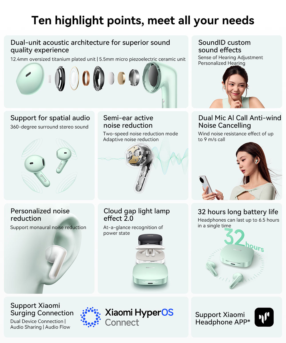 Redmi Buds 7S Semi-in-ear ANC Earbuds, 5-level EQ Sound, Up to 32 Hours Battery Life - White