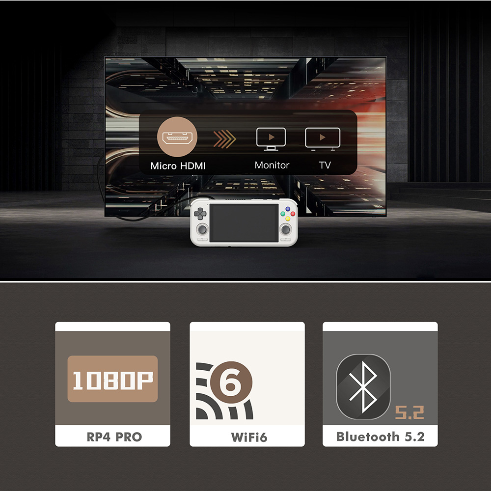 Refurbished Retroid Pocket 4 Pro Game Console, 4.7-inch Touchscreen, 8GB RAM 128GB Storage, No Games Preinstalled, Android 13, Moonlight Streaming - Transparent White