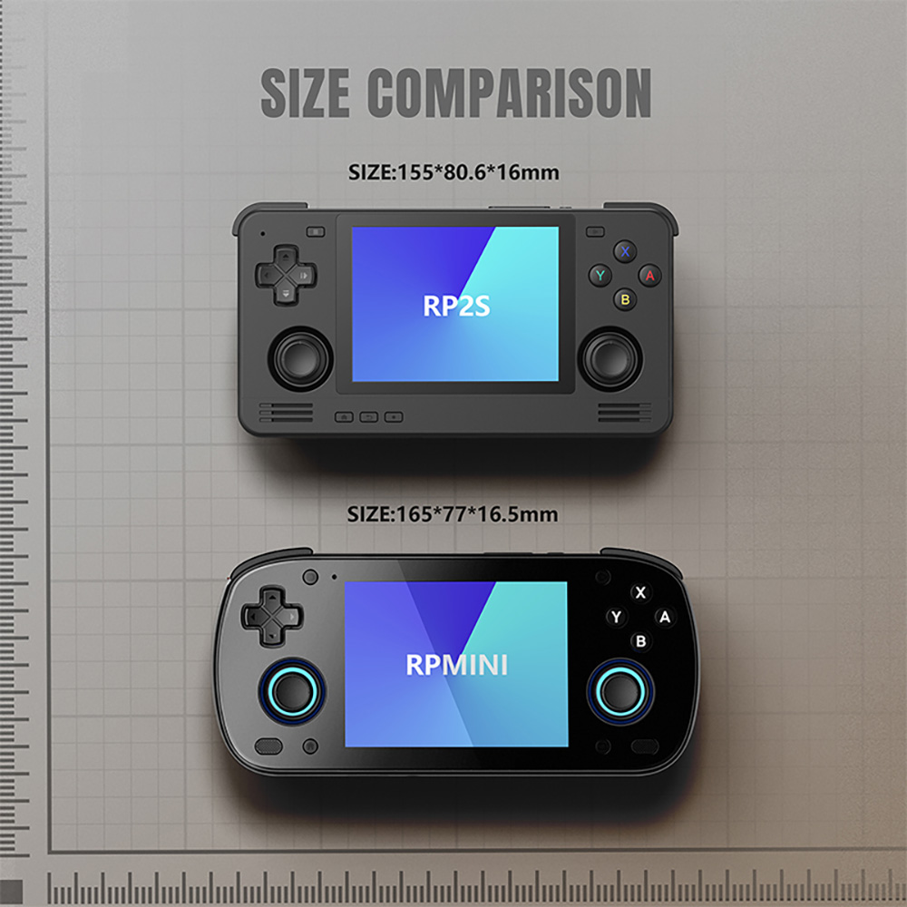 Refurbished Retroid Pocket MINI Game Console, 3.7-inch 1280*960 AMOLED Screen, 6GB LPDDR4x RAM 128GB UFS 3.1 Storage, Android 10, 4000mAh Battery, WiFi 6 Bluetooth 5.1, Active Cooling