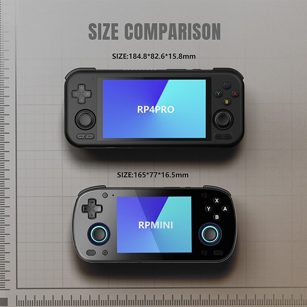 Refurbished Retroid Pocket MINI Game Console, 3.7-inch 1280*960 AMOLED Screen, 6GB LPDDR4x RAM 128GB UFS 3.1 Storage, Android 10, 4000mAh Battery, WiFi 6 Bluetooth 5.1, Active Cooling