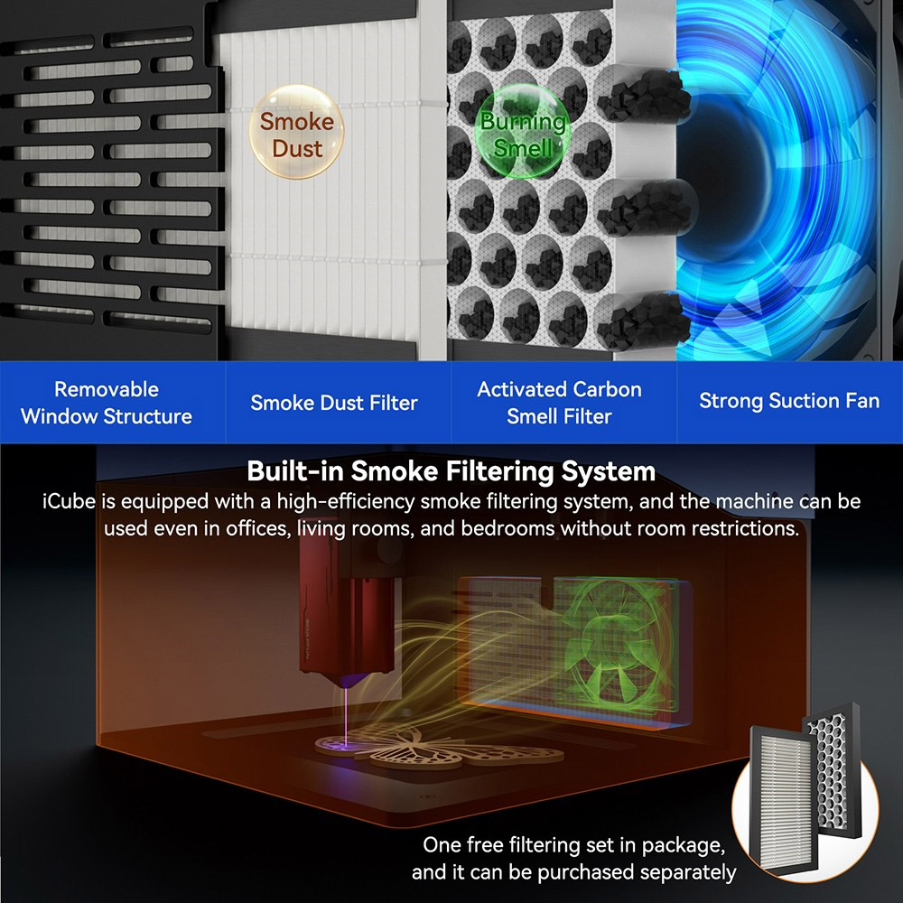 SCULPFUN iCube Pro 5W Laser Engraver, 0.06mm Laser Spot, 10000mm/min Engraving Speed, 32-bit Motherboard, Replaceable Lens, Smoke Filter, Temperature Alarm, App Connection, 130x130mm