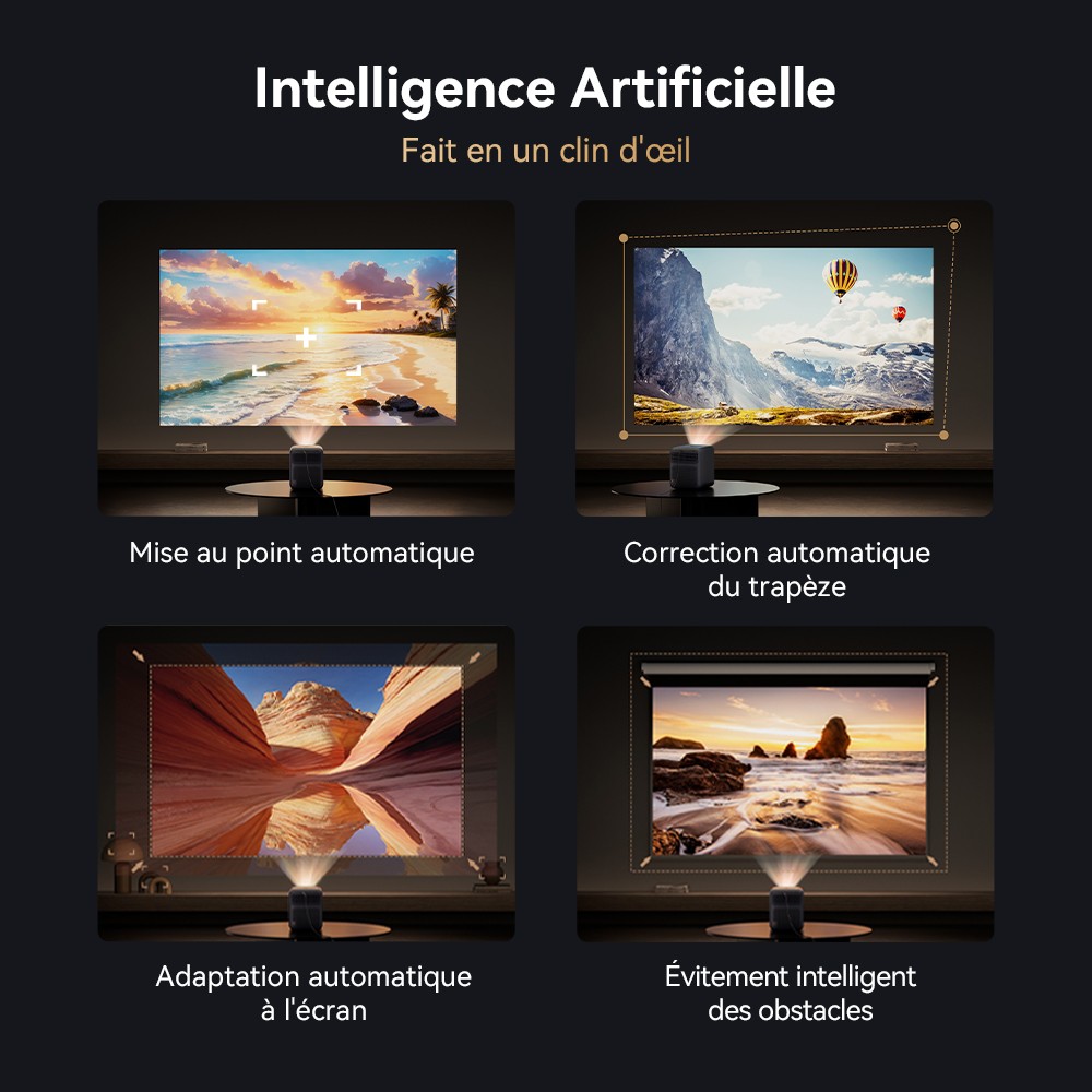 Projecteur LCD Wanbo Mozart 1 Pro, 900 ANSI, 1080P natif, Android TV 11, mise au point automatique, évitement d'objets - Prise UE