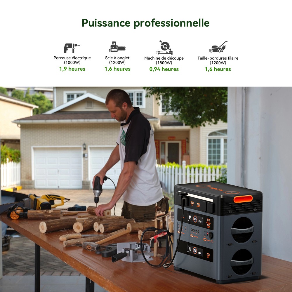 Blackview Oscal PowerMax 2400 Pro Station d'Énergie, 2016Wh 2400W, LiFePO4 3500+ Cycles, Charge 1.2h, App Smart