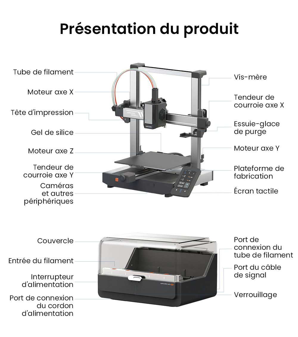Imprimante 3D ANYCUBIC KOBRA 3 COMBO, avec ACE Pro, vitesse maximale de 600 mm/s, double système de chauffage PTC, impression multicolore intelligente, mise à niveau automatique, détection de colmatage des buses, taille extensible 250 x 250 x 260 mm
