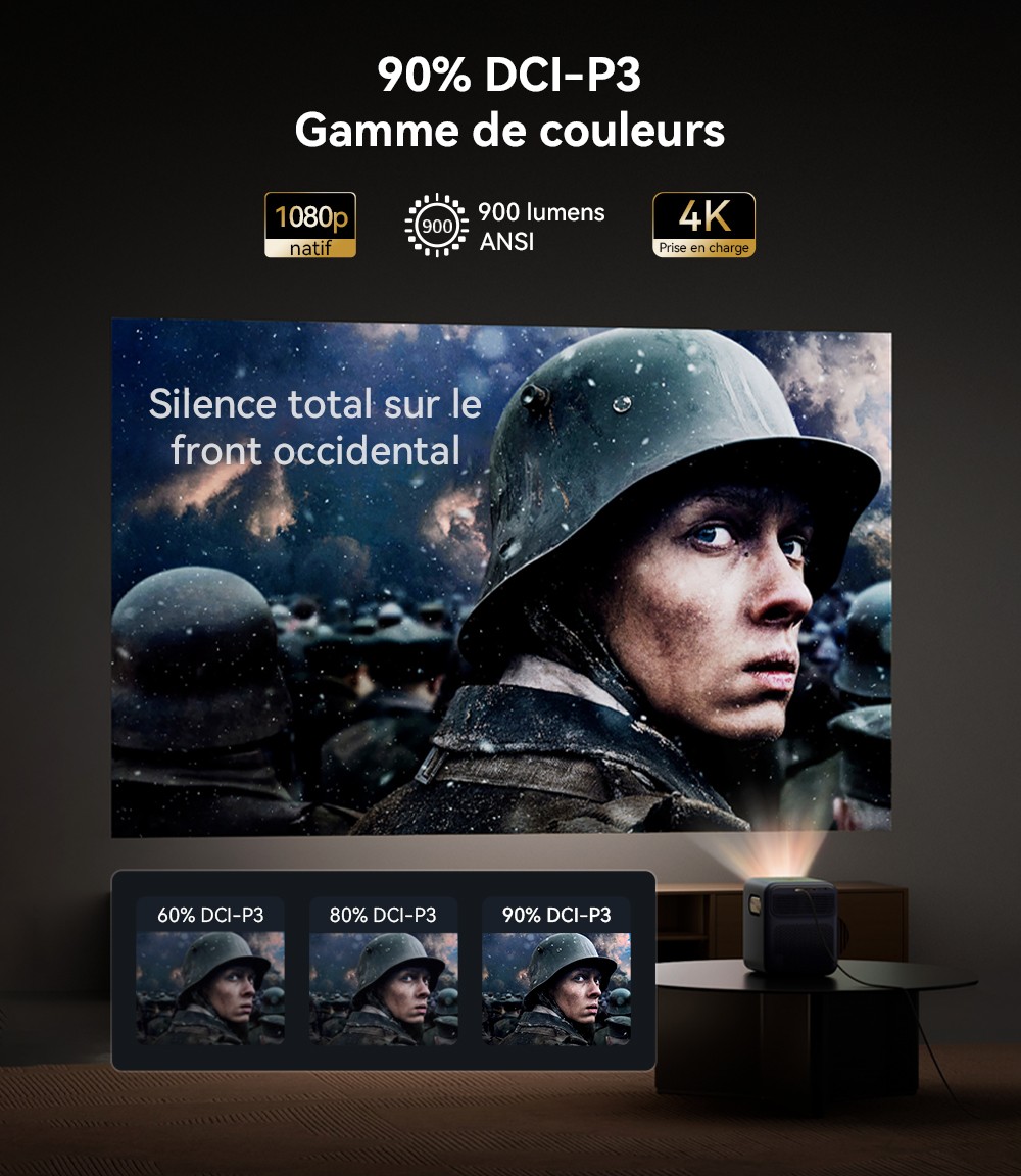 Projecteur LCD Wanbo Mozart 1 Pro, 900 ANSI, 1080P natif, Android TV 11, mise au point automatique, évitement d'objets - Prise UE