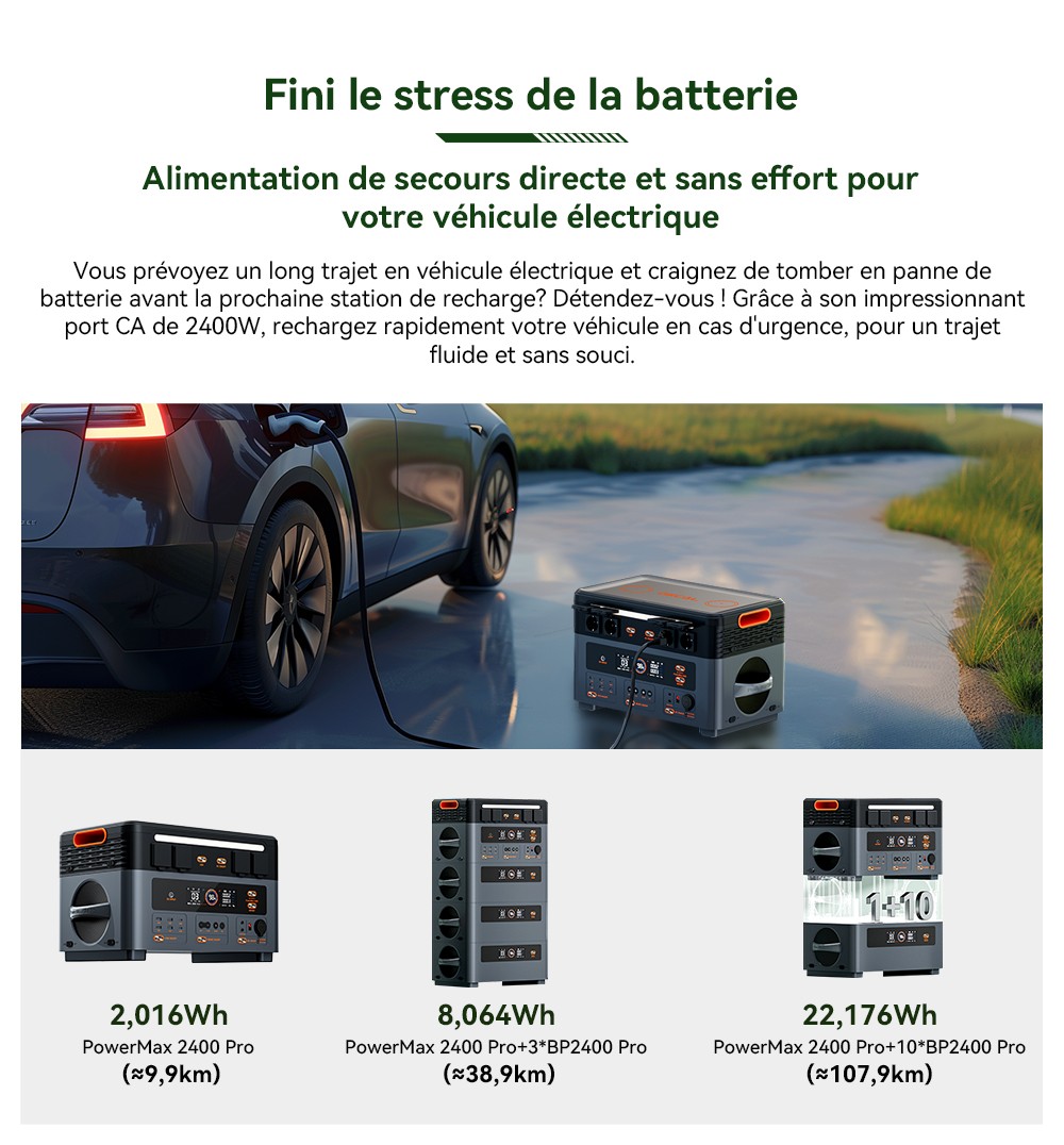 Blackview Oscal PowerMax 2400 Pro Station d'Énergie, 2016Wh 2400W, LiFePO4 3500+ Cycles, Charge 1.2h, App Smart