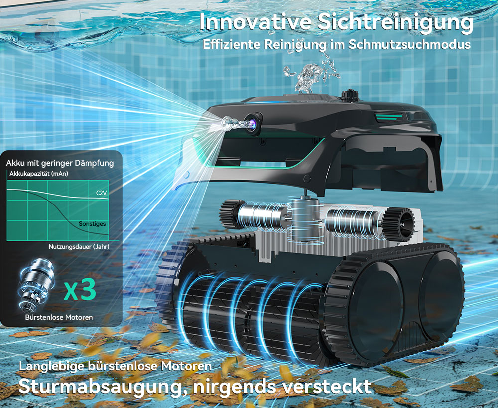 WYBOT C2 Vision kabelloser Pool-Staubsaugerroboter, Schmutzerkennung mit KI-Kamera, 8-in-1-Masterreinigung, Zweischicht-Filtration, bürstenlose Motoren für starke Saugleistung, für Pools bis zu 180 m², Schwarzgrün