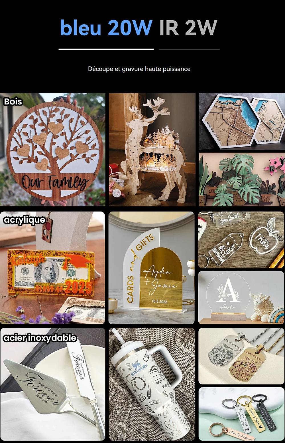 Creality Falcon A1 Pro Graveur laser, 20W bleu et 2W IR, caméra IA, vitesse élevée de 600 mm/s, écran tactile 4,3 pouces, 358x268mm, gris