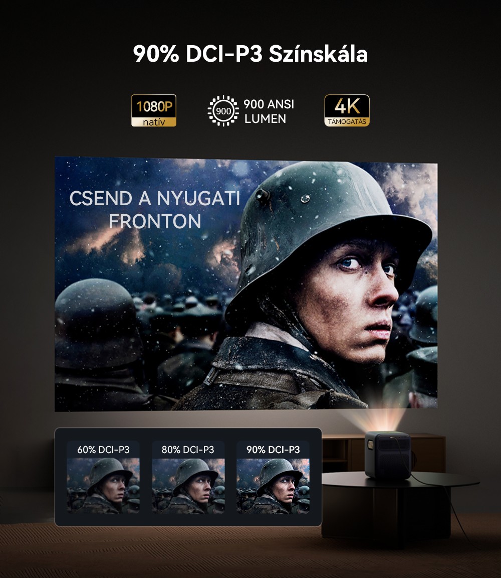 Wanbo Mozart 1 Pro LCD projektor, 900 ANSI, natív 1080P, Android TV 11, autofókusz, tárgyelkerülés - EU csatlakozó