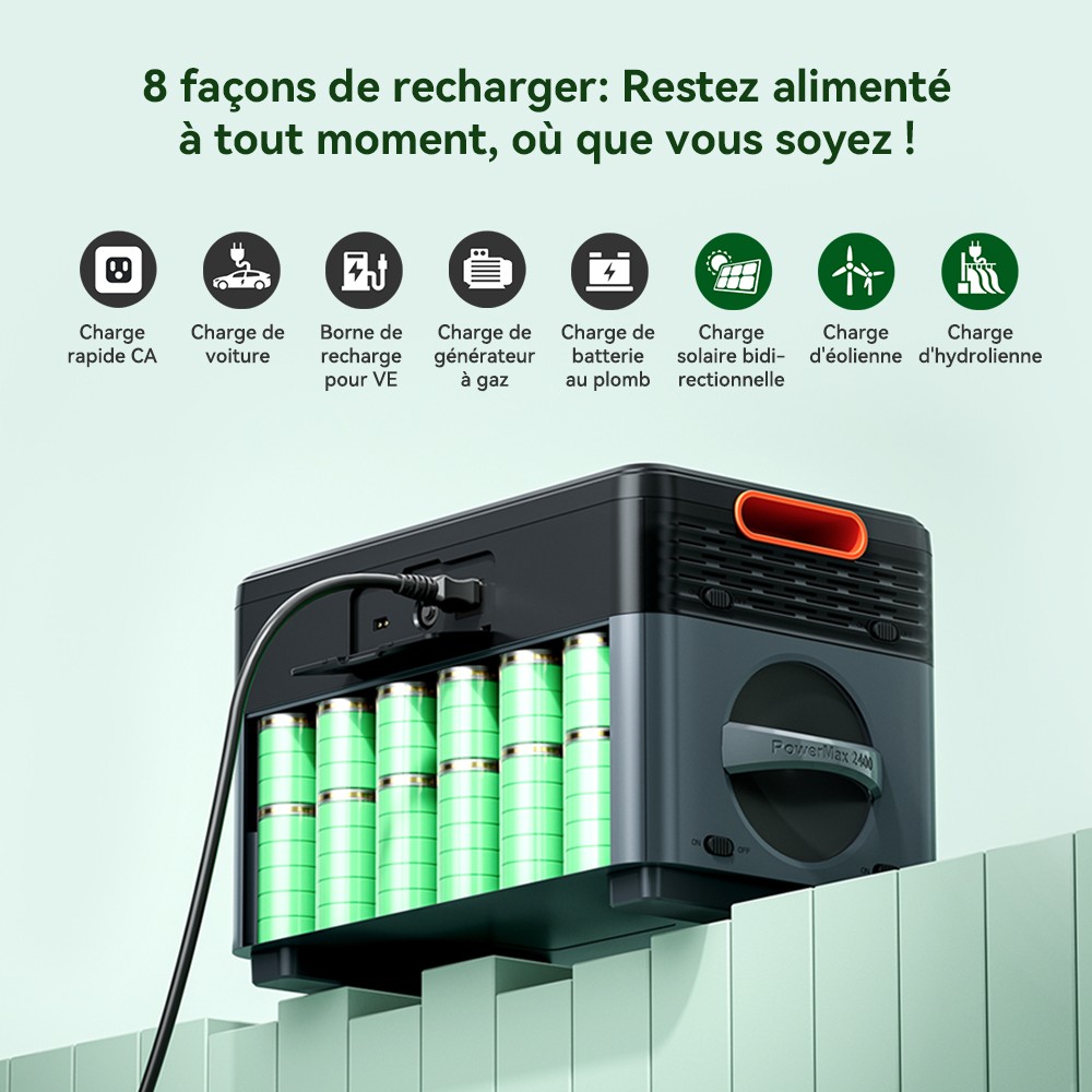 Blackview Oscal PowerMax 2400 Pro Station d'Énergie, 2016Wh 2400W, LiFePO4 3500+ Cycles, Charge 1.2h, App Smart