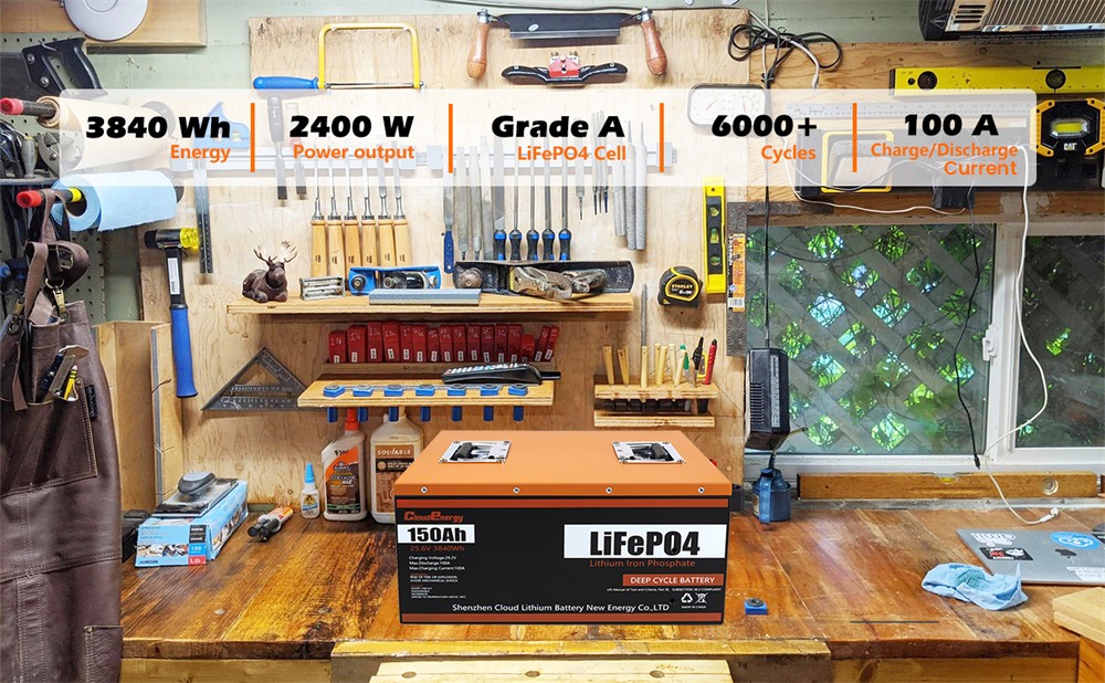 Cloudenergy 24V 150Ah LiFePO4 Battery Pack, 3840Wh Energy, 6000+ Cycles, Built-in 100A BMS