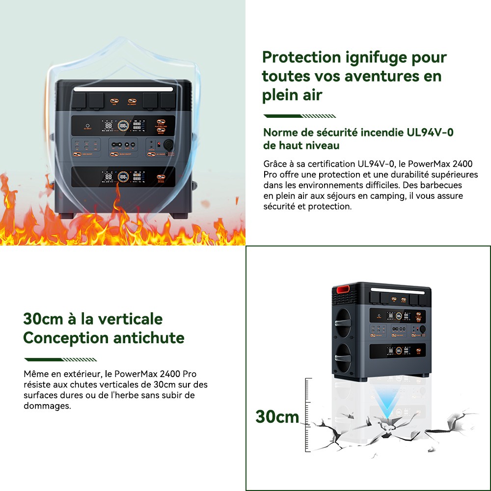 Blackview Oscal PowerMax 2400 Pro Station d'Énergie, 2016Wh 2400W, LiFePO4 3500+ Cycles, Charge 1.2h, App Smart