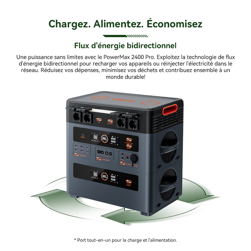Blackview Oscal PowerMax 2400 Pro Station d'Énergie, 2016Wh 2400W, LiFePO4 3500+ Cycles, Charge 1.2h, App Smart