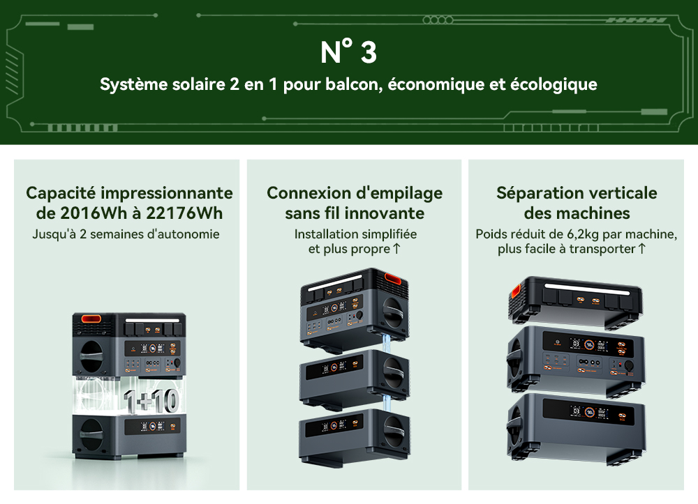Blackview Oscal PowerMax 2400 Pro Station d'Énergie, 2016Wh 2400W, LiFePO4 3500+ Cycles, Charge 1.2h, App Smart