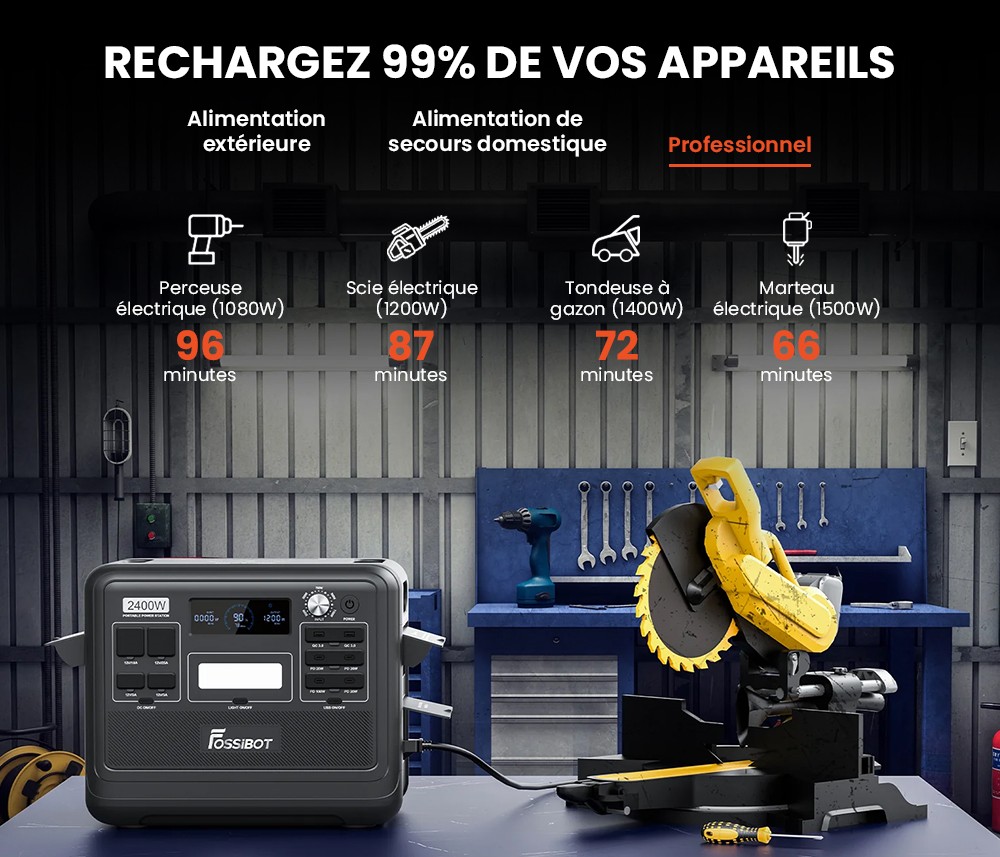 Centrale électrique portable FOSSiBOT F2400, batterie LiFePO4 2048 Wh, générateur solaire de sortie 2400 W, 3 prises AC RV Car USB Type-C QC3.0 PD DC5521 à onde sinusoïdale pure, charge rapide en 1,5 heure, bouton de réglage de la puissance d'entrée, onduleur bidirectionnel - Vert