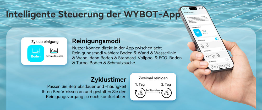 WYBOT C2 Vision kabelloser Pool-Staubsaugerroboter, Schmutzerkennung mit KI-Kamera, 8-in-1-Masterreinigung, Zweischicht-Filtration, bürstenlose Motoren für starke Saugleistung, für Pools bis zu 180 m², Schwarzgrün