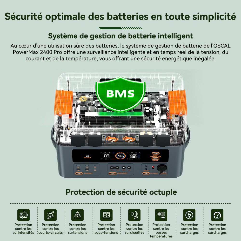 Blackview Oscal PowerMax 2400 Pro Station d'Énergie, 2016Wh 2400W, LiFePO4 3500+ Cycles, Charge 1.2h, App Smart