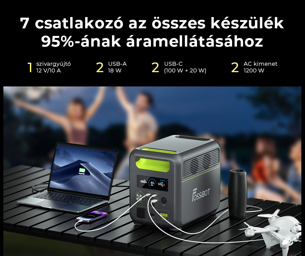 FOSSiBOT F1200 Hordozható Erőmű, 1024 Wh Kapacitás, 1200 W Névleges Teljesítmény, 3 LED Világítási Mód, 7 Kimeneti Port, BMS Védelem, <10 ms Átkapcsolás, 5 Fokozatú Bemeneti Szabályozó, EV Minőségű LiFePO4 Akkumulátor, 4000+ Ciklusidő