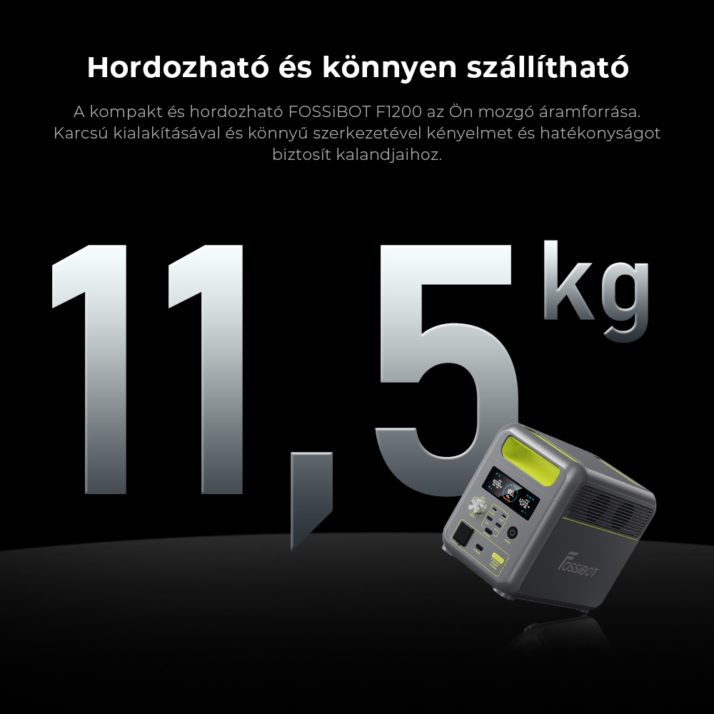 FOSSiBOT F1200 Hordozható Erőmű, 1024 Wh Kapacitás, 1200 W Névleges Teljesítmény, 3 LED Világítási Mód, 7 Kimeneti Port, BMS Védelem, <10 ms Átkapcsolás, 5 Fokozatú Bemeneti Szabályozó, EV Minőségű LiFePO4 Akkumulátor, 4000+ Ciklusidő