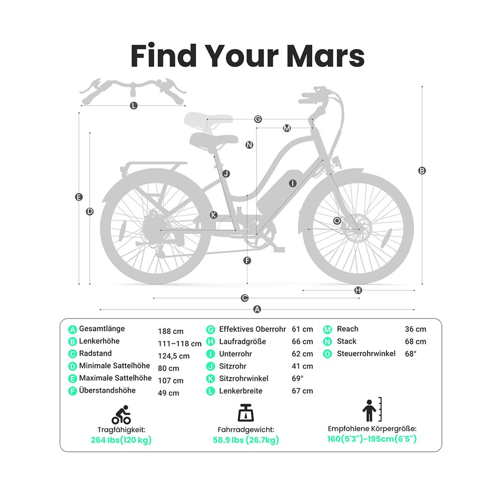 Touroll B2 Elektrofahrrad, 250 W Motor, 36 V 15,6 Ah Akku, 26 x 2,25 Zoll Reifen, 25 km/h Höchstgeschwindigkeit, 100 km Reichweite, Scheibenbremse und E-Bremse, Shimano 7-Gang-Getriebe, LED-Display