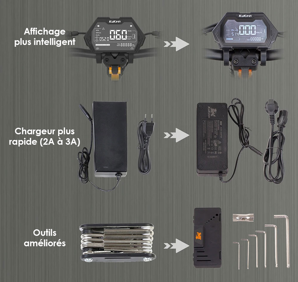 (2025 version) KuKirin G2 Master Trottinette électrique, pneus pneumatiques tout-terrain 10
