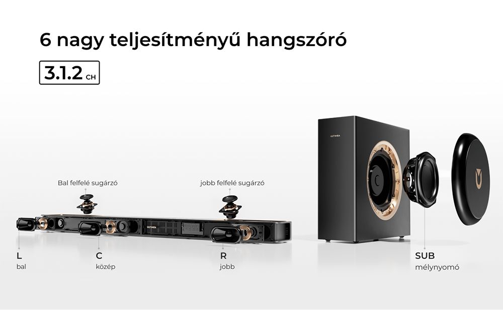 Ultimea Skywave F30 3.1.2 Soundbar, Dolby Atmos, Applikációvezérlés, 300 W csúcsteljesítmény, CEC funkció, Bluetooth 5.4, 10 sávos grafikus hangszínszabályzó beállítások, 121 előre beállított EQ mátrix
