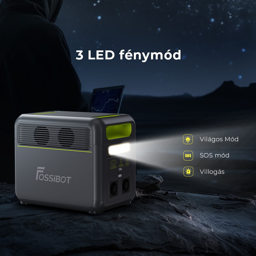 FOSSiBOT F1200 Hordozható Erőmű, 1024 Wh Kapacitás, 1200 W Névleges Teljesítmény, 3 LED Világítási Mód, 7 Kimeneti Port, BMS Védelem, <10 ms Átkapcsolás, 5 Fokozatú Bemeneti Szabályozó, EV Minőségű LiFePO4 Akkumulátor, 4000+ Ciklusidő