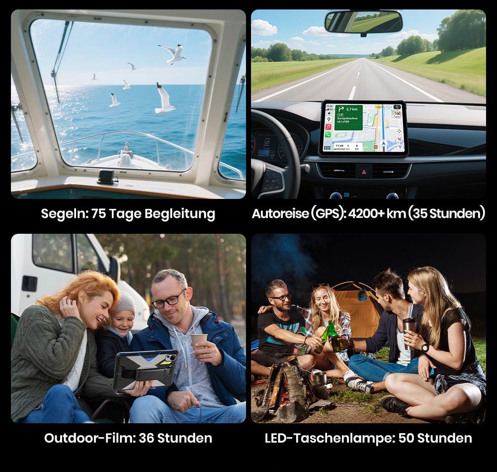 FOSSiBOT DT3 5G Rugged Tablet, Android 15, 10,4 Zoll 1200x2000 Display, 12GB RAM 256GB ROM, WiFi 6, 21560mAh Akku 66W Schnellladung, 64MP+32MP Kamera, LED-Taschenlampe, NFC, GPS/GALILEO/GLONASS/QZSS/BEIDOU/NavIC, Fingerabdruck- & Face ID-Entsperrung - Blau