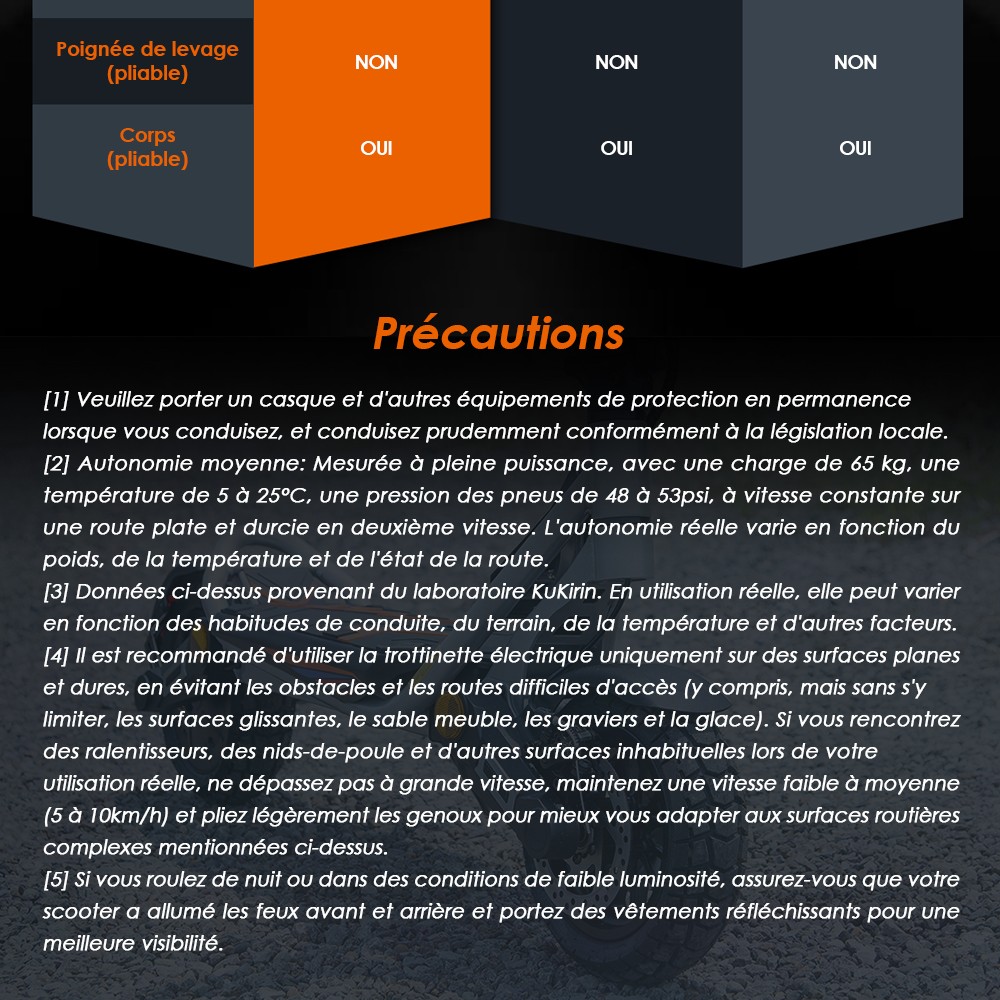Kukirin A1 Trottinette électrique pliable, moteur 800 W, batterie 48 V 13 Ah, pneu à vide de 10 pouces, vitesse maximale de 45 km/h, autonomie de 45 km, freins à disque avant et arrière, amortisseurs avant et arrière