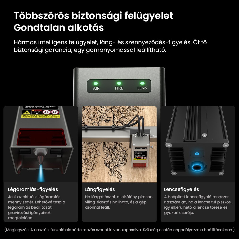 Creality Falcon2 Pro 40W-os lézergravírozó vágó, FDA 1. osztályú biztonsági tanúsítvány, füstelszívás, integrált légrásegítés, beépített kamera, kerítés típusú védőcsík, tűz- / légáramlás- / lencsefigyelés, 400*415mm